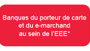 DSP2-encadré-banques-du-porteur